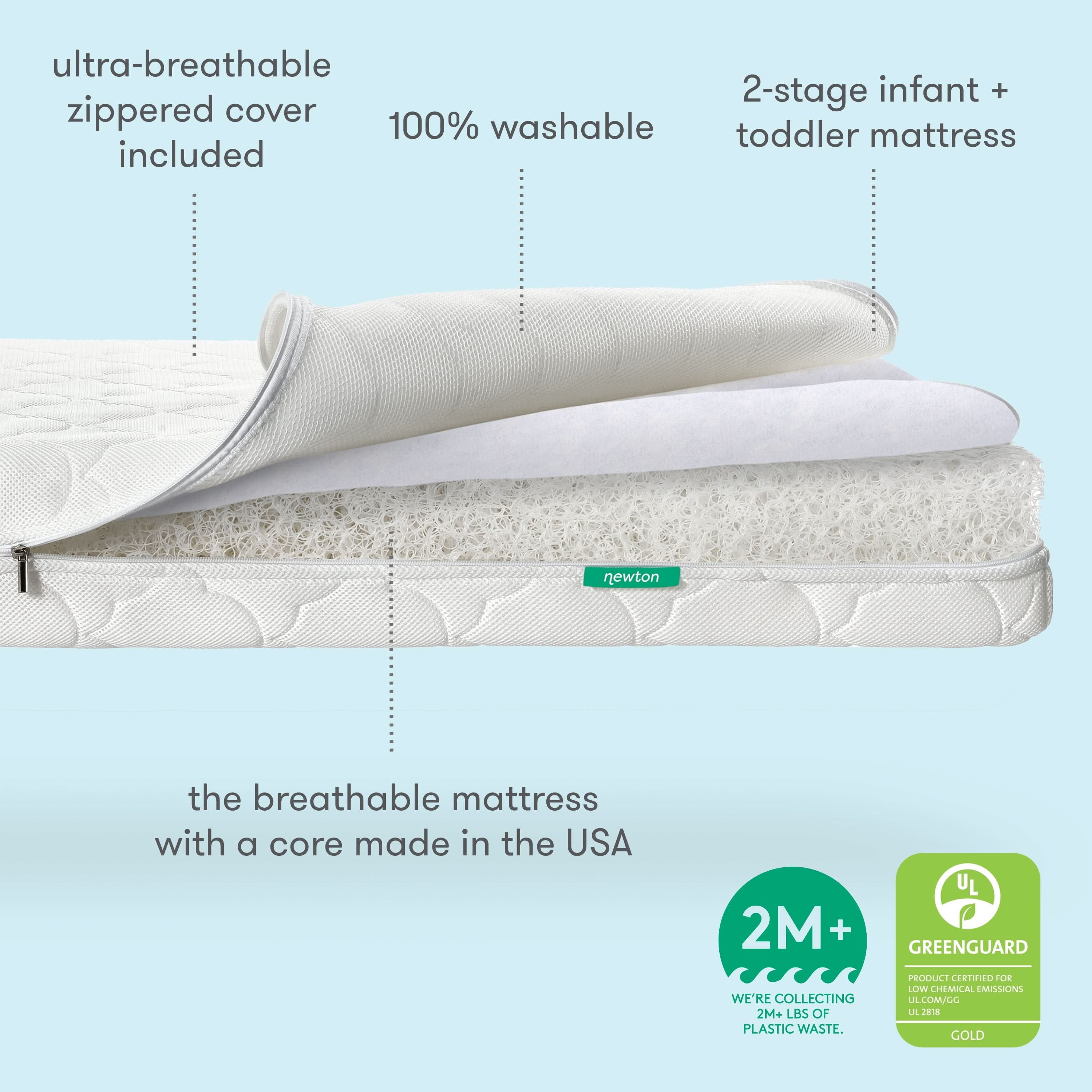 Newton 2-Stage Baby Crib Mattress - Image 6